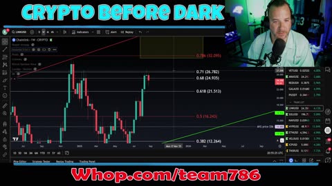 Crypto request stream! You ask, I chart it LIVE!