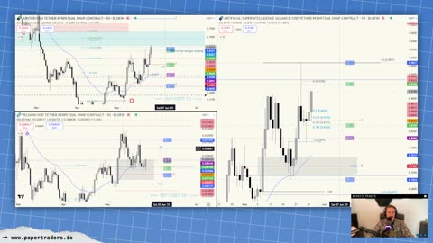 🔴 LIVESTREAM: Daily Pre-Market Trading (5/27/25)