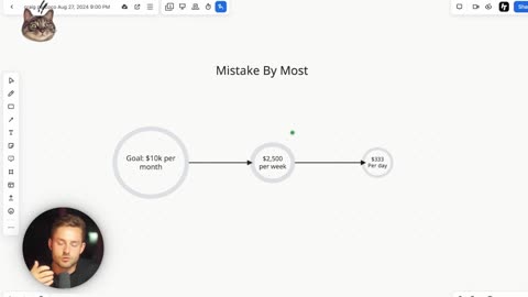 Day trading Guide START Making $10,000 Trading Crypto in 2025 Part8