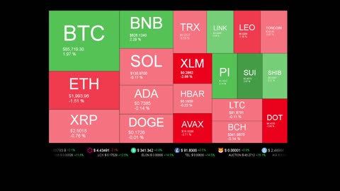 Live Coin Price Watch!