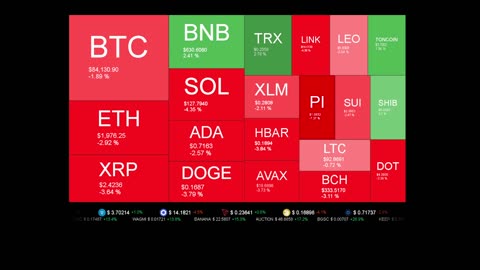 Live Coin Price Watch!