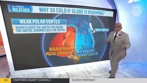 MSNBC: Il motivo per cui fa così freddo è il riscaldamento globale