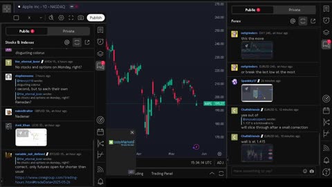 NVIDIA stock price live, FOREX, EUR USD, GBP USD, JPY USD, CAD USD, AUD USD, NVIDIA share price live