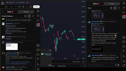 NVIDIA stock price live, FOREX, EUR USD, GBP USD, JPY USD, CAD USD, AUD USD, NVIDIA share price live