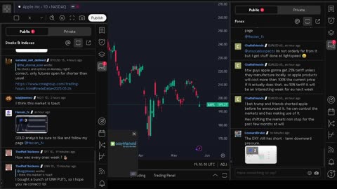NVIDIA stock price live, FOREX, EUR USD, GBP USD, JPY USD, CAD USD, AUD USD, NVIDIA share price live