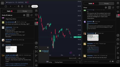 NVIDIA stock price live, FOREX, EUR USD, GBP USD, JPY USD, CAD USD, AUD USD, NVIDIA share price live