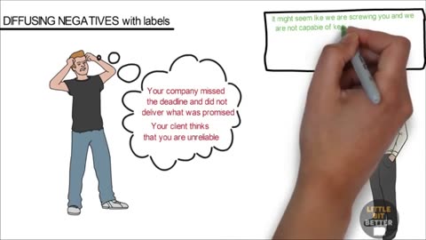 How To Get What You Want Every Time ex FBI agent Chris Voss