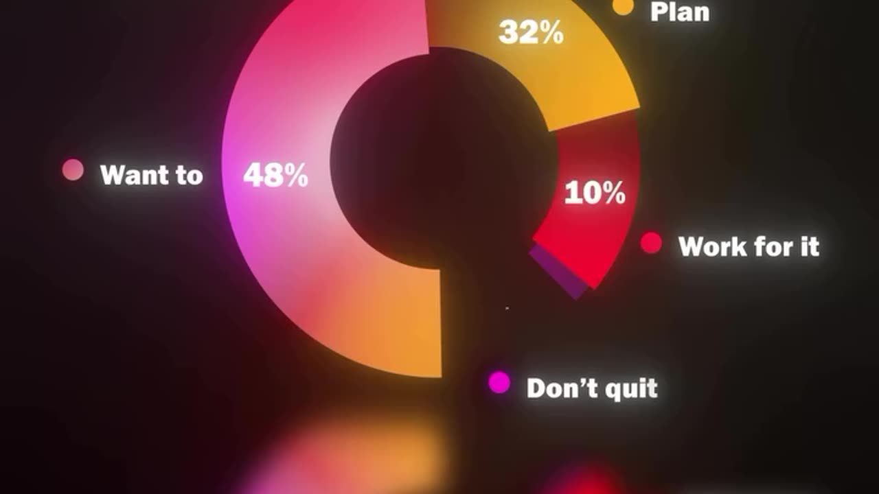 This is why!