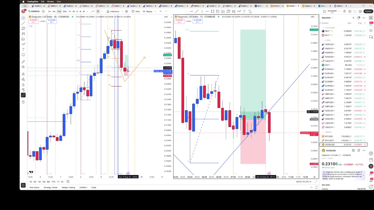 Insane find 3? 8/10/25