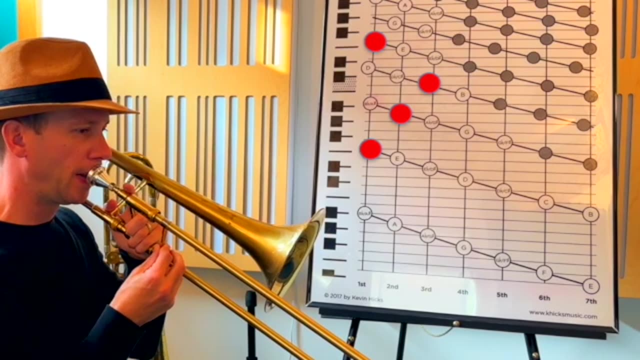 Trombone Visualizer Episode 2: News, F Major Drone Chord, Bass Trombone, Time Exercises, Music Video