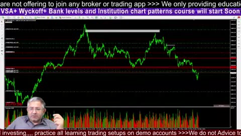 BTC Rush18 XAUUSD Live Trade Smart #Gold #Trading