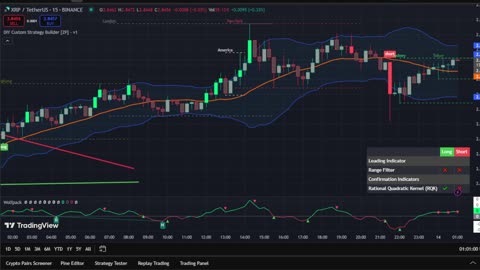 LIVE XRP Trading Signals 🚀 Price Chart Strategy