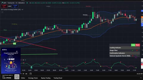 LIVE XRP Trading Signals 🚀 Price Chart Strategy