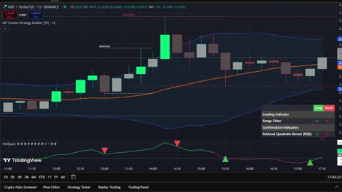 LIVE XRP Trading Signals 🚀 Price Chart Strategy
