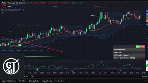 LIVE XRP Trading Signals 🚀 Price Chart Strategy