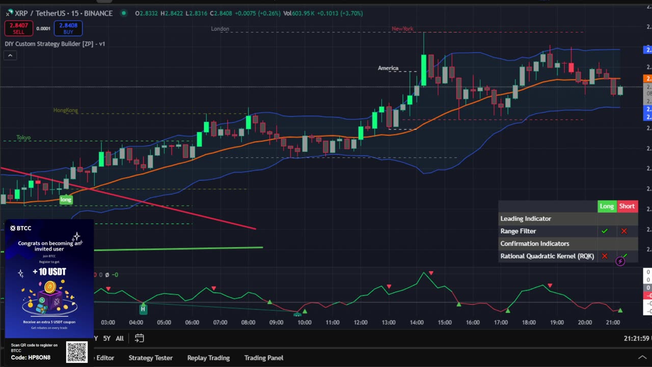LIVE XRP Trading Signals 🚀 Price Chart Strategy