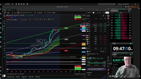 Futures Training