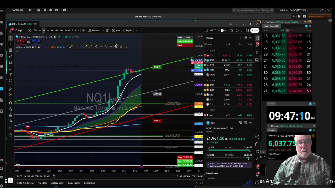 Futures Training