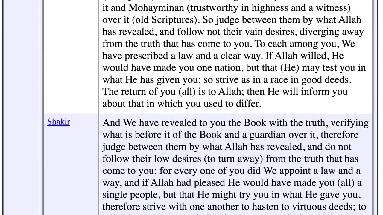 Dawah Over Dunya Can't Answer the Islamic Dilemma!