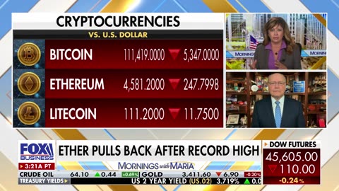 Expert: Markets are "thirsty" for Powell to change direction.