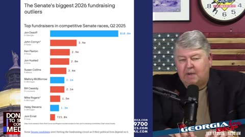 Voice of Rural America - REPLAY - July 17, 2025