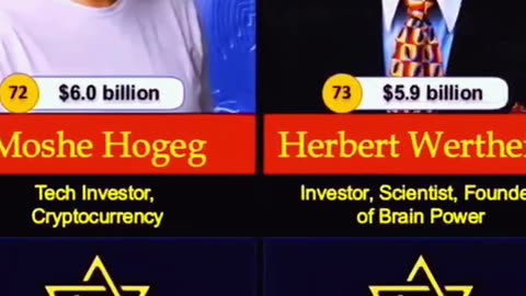 The Epstein list part 3