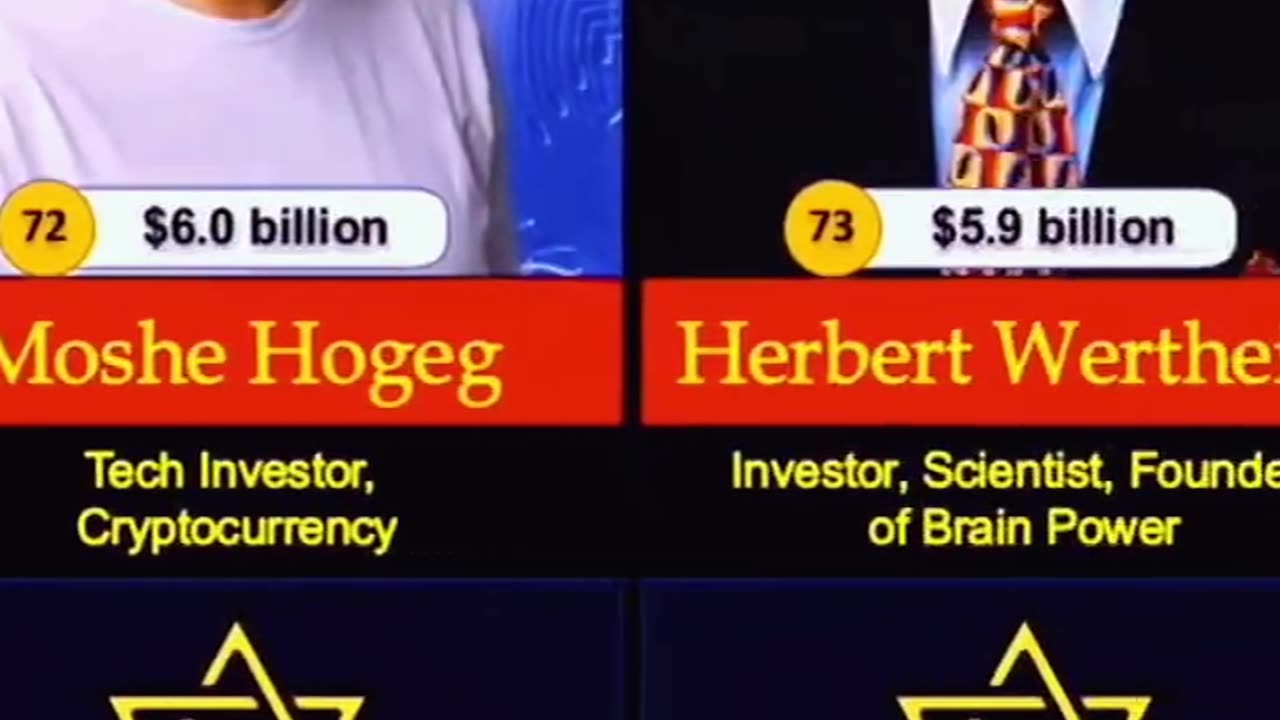 The Epstein list part 3