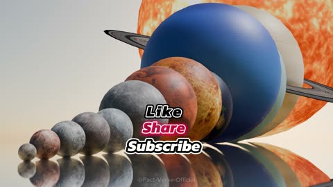 Solar System Planets Size Comparison | 3D Animations