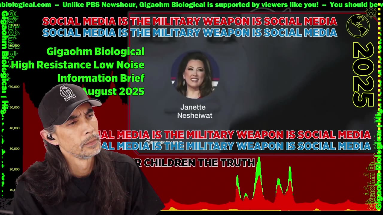 Gigaohm Biological High Resistance Low Noise Information Brief