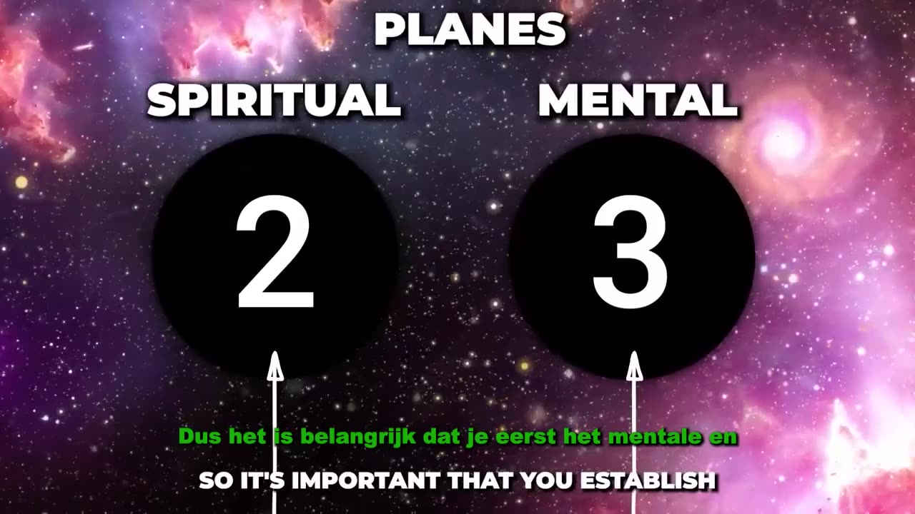 Master all 3 Plane of Existence (Dutch/NL Subs)