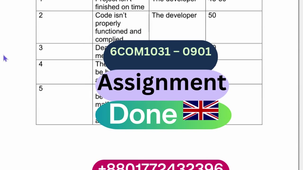 Student Work (Project Proposal)|6COM1031 AI Traffic Proposal Highlights | University of Hertfordshire