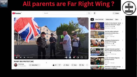 All parents are Far Right Wing