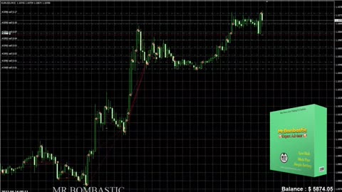 🚀 Automated Trading Forex Bot 2025 🚀