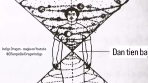 The AS ABOVE SO BELOW means| CrypticCMystery #viralshort #historicalmyths #ancienthistory #scary