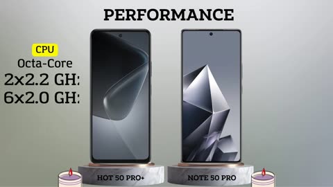 Infinix Note 50 Pro Vs Infinix Hot 50 Pro plus | Full specs Comparison