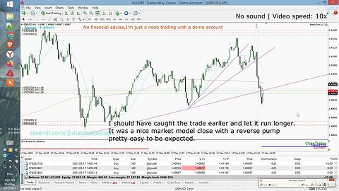 Day 31 ¦ GBPUSD 1m Scalping of breaks after retest - $57 in 2 hours