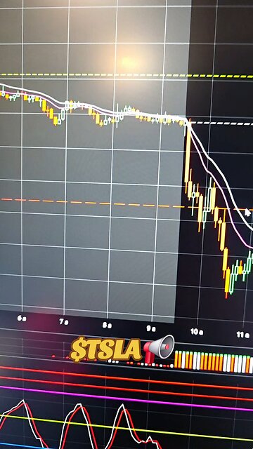 $TSLA📢