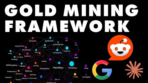 How to Use AI to Find a $1M Idea [Reddit, Claude]