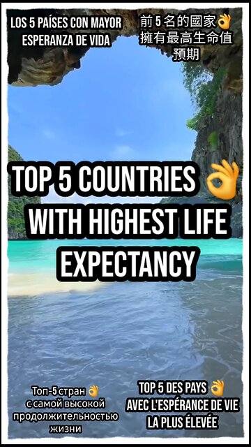 explore what makes these nations thrive. #HighLifeExpectancy #LongevityNation