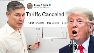 Should You Still Be Worried About A Recession?
