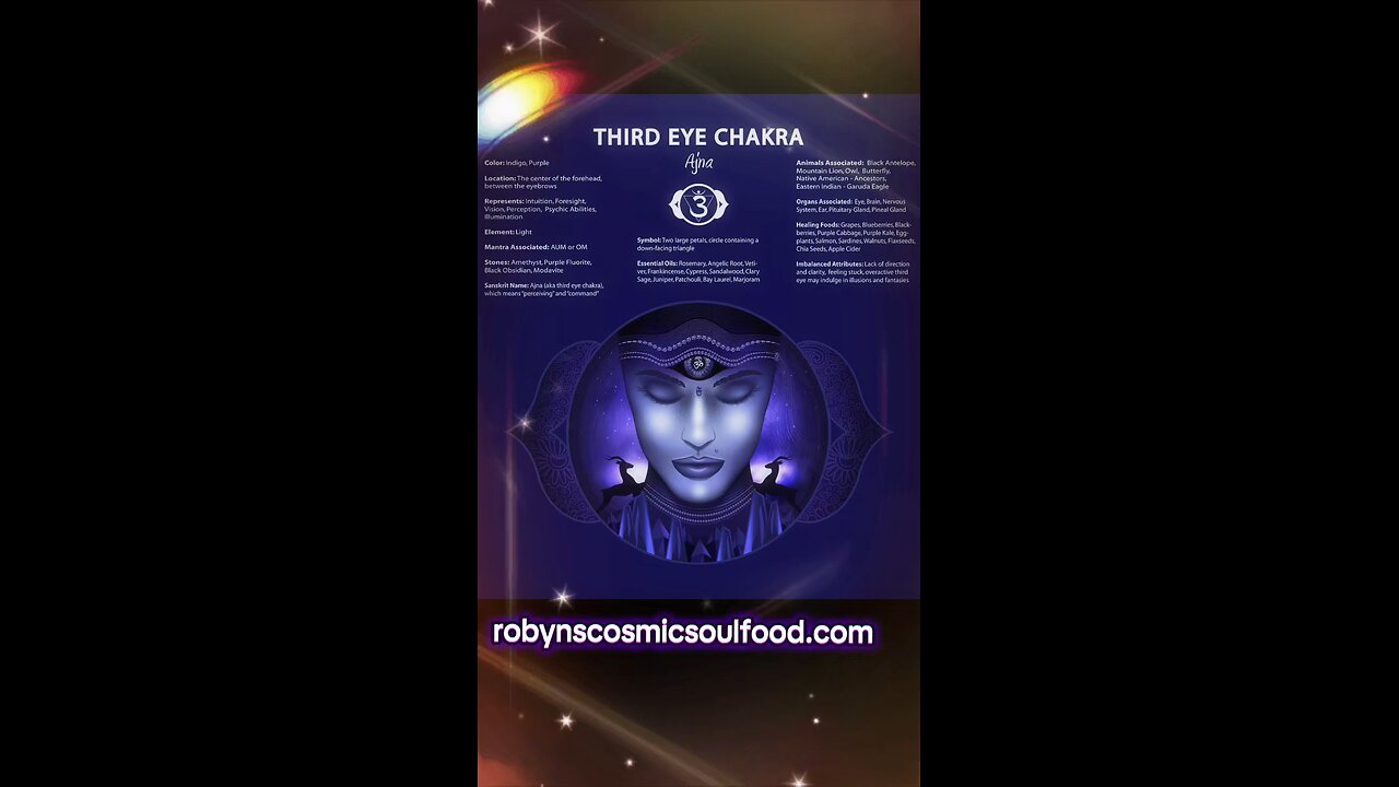 Opening your Third eye chakra through sound.