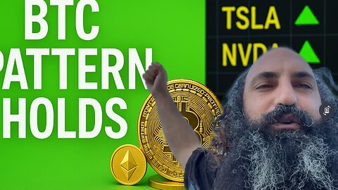 GOOD NEWS FOR BITCOIN IF THIS PATTERN HOLDS 🚨 TESLA STOCK TA