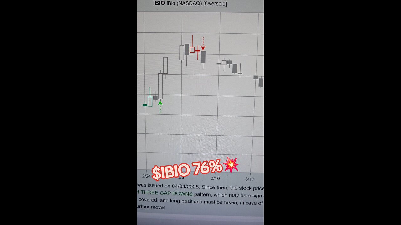 $IBIO 76%💥