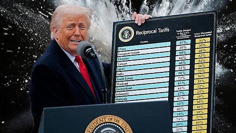The U.S. Can't Tariff Its Way to Prosperity