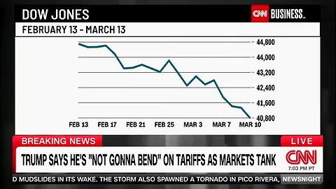 Jennings: There Are Other Signs in the Economy Helping Real People ... Egg Prices Are $4.89 Today