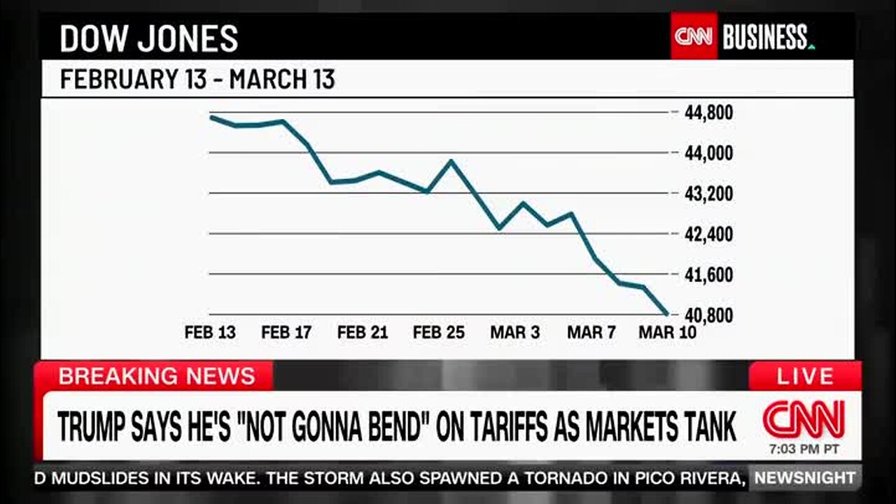 Jennings: There Are Other Signs in the Economy Helping Real People ... Egg Prices Are $4.89 Today