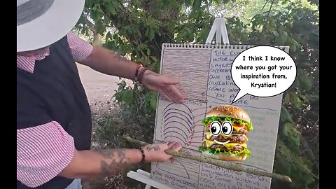 2025-09-01 Krystian21 Channel Posts