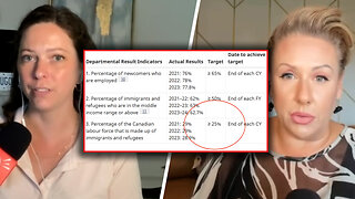 Liberals aiming for 25% of Canada's workforce to be immigrants