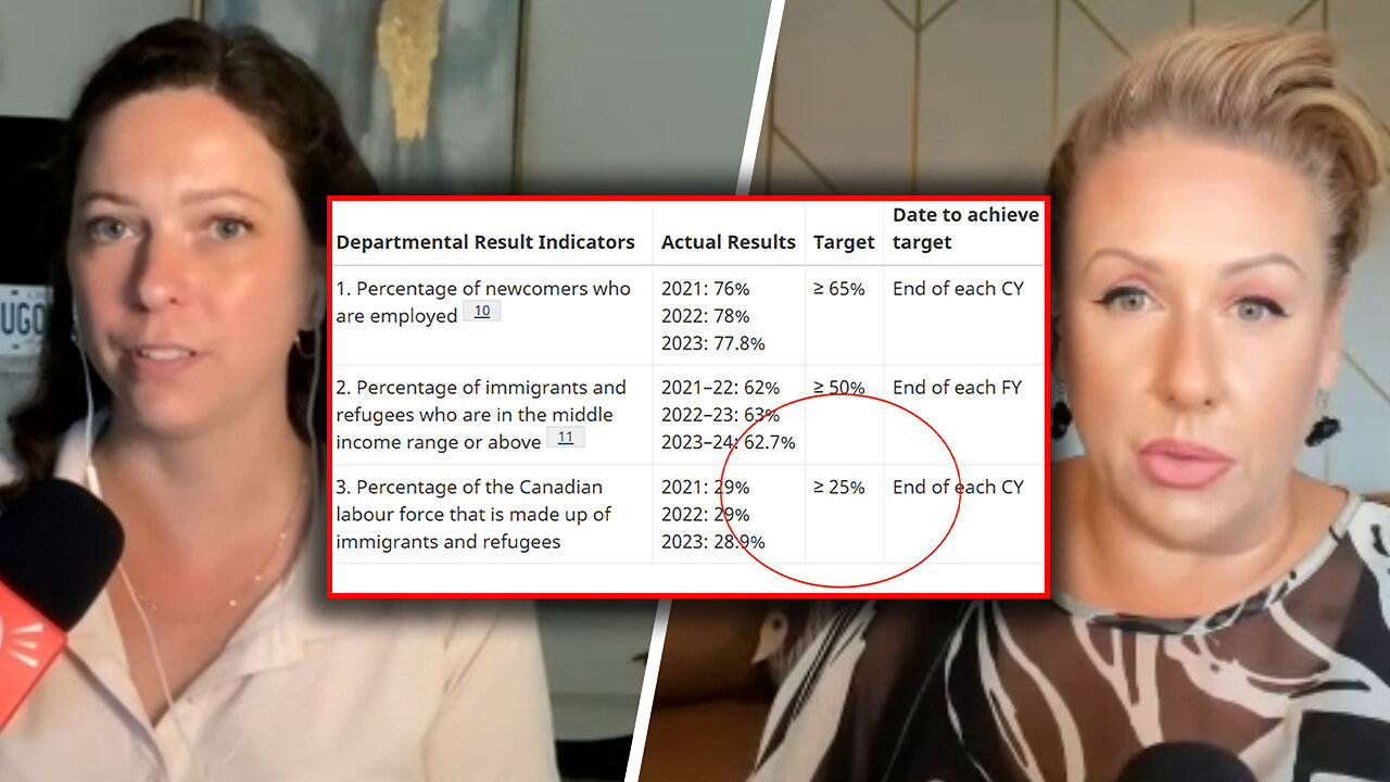 Liberals aiming for 25% of Canada's workforce to be immigrants