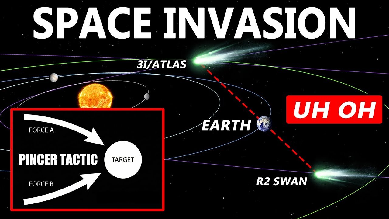 Comet R2 SWAN Has Grown a Sunward Tail like 3I/ATLAS (!) as Both Now Strategically Surround Earth 👾